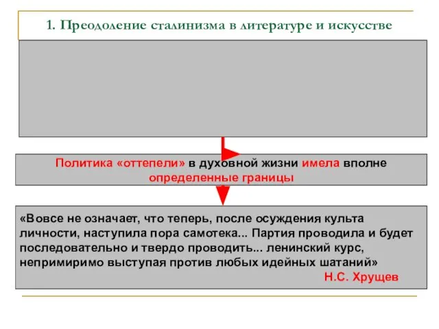 1. Преодоление сталинизма в литературе и искусстве Политика «оттепели» в духовной