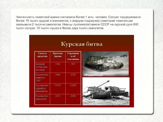 Численность советской армии составила более 1 млн. человек. Солдат поддерживали более