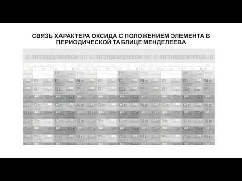 СВЯЗЬ ХАРАКТЕРА ОКСИДА С ПОЛОЖЕНИЕМ ЭЛЕМЕНТА В ПЕРИОДИЧЕСКОЙ ТАБЛИЦЕ МЕНДЕЛЕЕВА