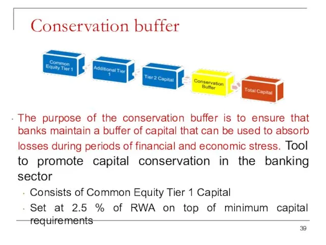 Conservation buffer The purpose of the conservation buffer is to ensure