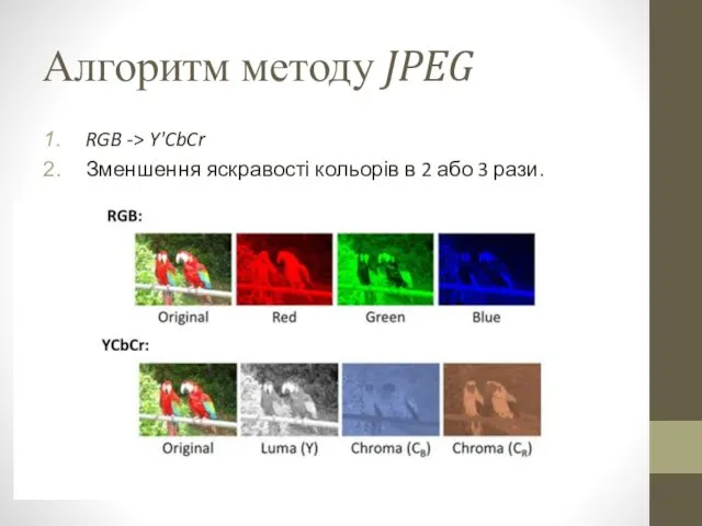 Алгоритм методу JPEG RGB -> Y'CbCr Зменшення яскравості кольорів в 2 або 3 рази.