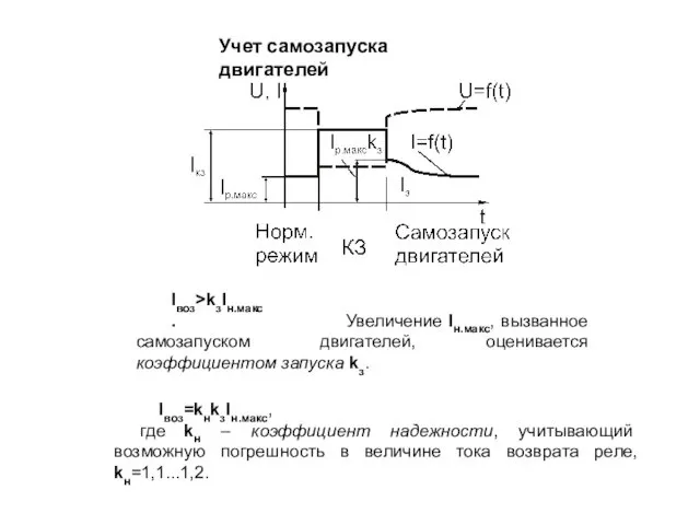 Учет самозапуска двигателей Iвоз>kзIн.макс . Увеличение Iн.макс, вызванное самозапуском двигателей, оценивается