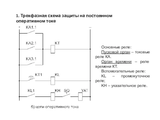 1. Трехфазная схема защиты на постоянном оперативном токе Основные реле: Пусковой