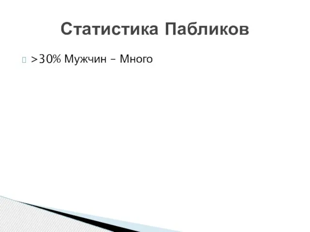 Статистика Пабликов >30% Мужчин – Много