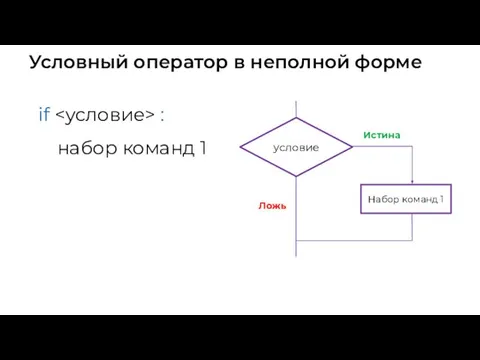 Условный оператор в неполной форме if : набор команд 1