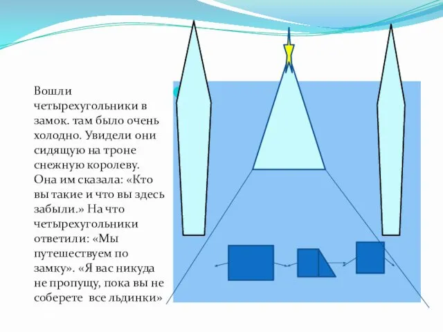 Вошли четырехугольники в замок. там было очень холодно. Увидели они сидящую