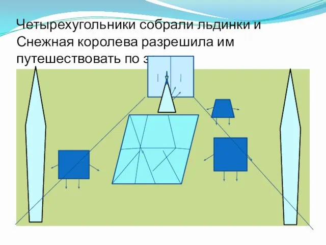 Четырехугольники собрали льдинки и Снежная королева разрешила им путешествовать по замку