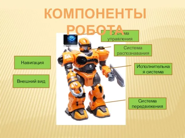 Система передвижения Система распознавания Исполнительная система Система управления Навигация Внешний вид КОМПОНЕНТЫ РОБОТА