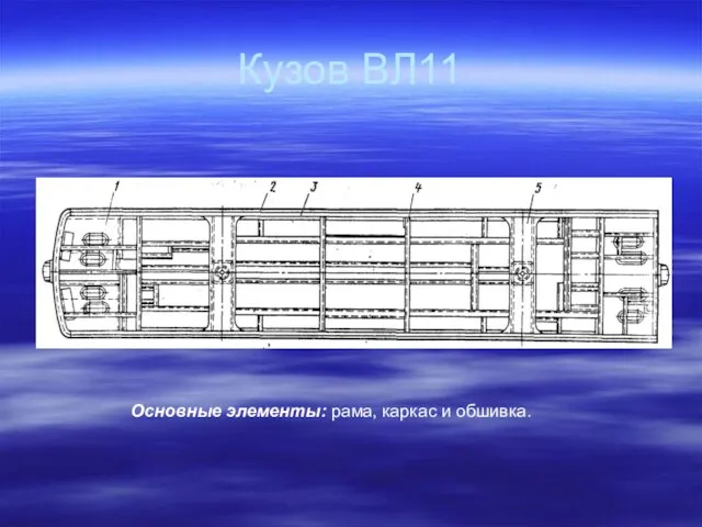 Кузов ВЛ11 Основные элементы: рама, каркас и обшивка.