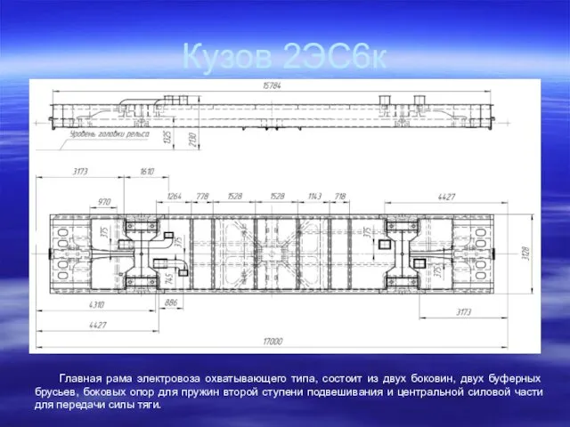 Кузов 2ЭС6к Главная рама электровоза охватывающего типа, состоит из двух боковин,