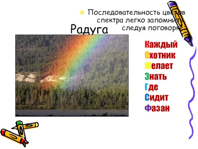 Радуга Последовательность цветов спектра легко запомнить, следуя поговорке: Каждый Охотник Желает Знать Где Сидит Фазан