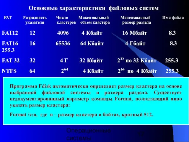 Операционные системы Основные характеристики файловых систем FAT Разрядность Число Максимальный Максимальный