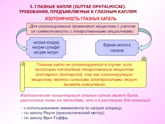 Для изотонирования применяют вещества с учетом их совместимости с лекарственными веществами: