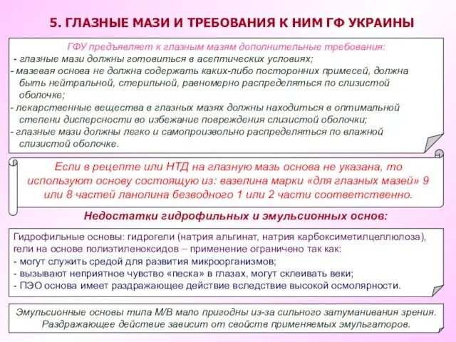 Эмульсионные основы типа М/В мало пригодны из-за сильного затуманивания зрения. Раздражающее