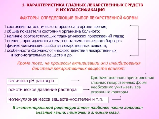 осмотическое давление раствора величина рН раствора состояние патологического процесса в органе