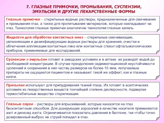 Глазные примочки – стерильные водные растворы, предназначенные для смачивания и промывания