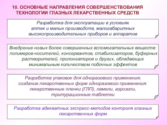 Разработка для эксплуатации в условиях аптек и малых производств, малогабаритных высокопроизводительных