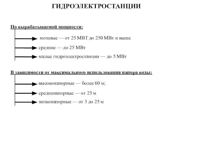 ГИДРОЭЛЕКТРОСТАНЦИИ По вырабатываемой мощности: мощные — от 25 МВТ до 250