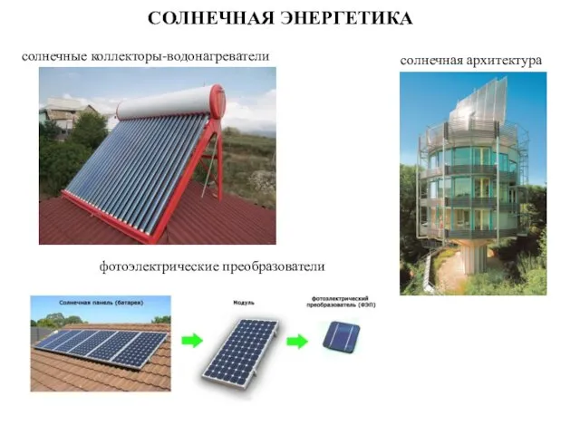 СОЛНЕЧНАЯ ЭНЕРГЕТИКА солнечные коллекторы-водонагреватели солнечная архитектура фотоэлектрические преобразователи