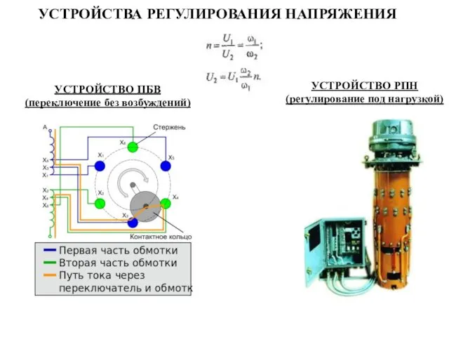 УСТРОЙСТВА РЕГУЛИРОВАНИЯ НАПРЯЖЕНИЯ УСТРОЙСТВО ПБВ (переключение без возбуждений) УСТРОЙСТВО РПН (регулирование под нагрузкой)