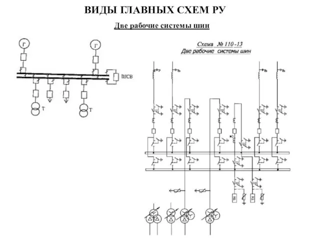 ВИДЫ ГЛАВНЫХ СХЕМ РУ Две рабочие системы шин