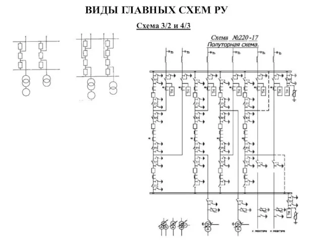 ВИДЫ ГЛАВНЫХ СХЕМ РУ Схема 3/2 и 4/3