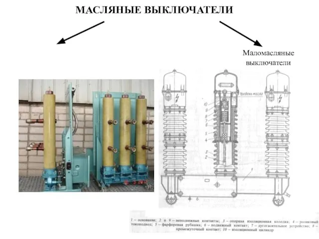 МАСЛЯНЫЕ ВЫКЛЮЧАТЕЛИ Маломасляные выключатели