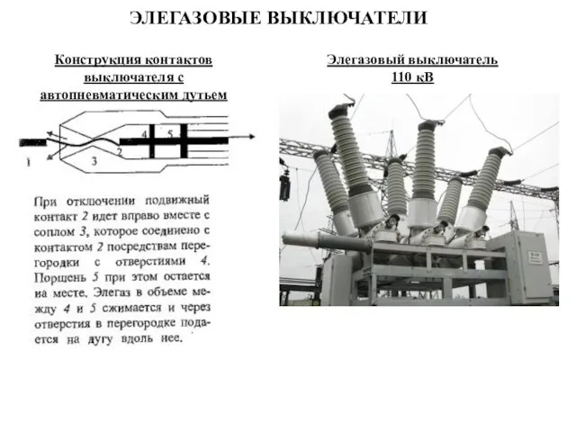 ЭЛЕГАЗОВЫЕ ВЫКЛЮЧАТЕЛИ Конструкция контактов выключателя с автопневматическим дутьем Элегазовый выключатель 110 кВ