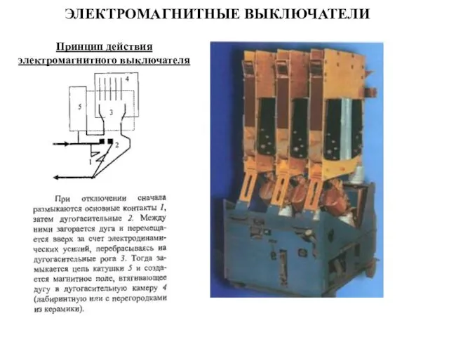 ЭЛЕКТРОМАГНИТНЫЕ ВЫКЛЮЧАТЕЛИ Принцип действия электромагнитного выключателя