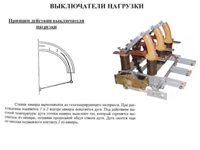 ВЫКЛЮЧАТЕЛИ НАГРУЗКИ Принцип действия выключателя нагрузки