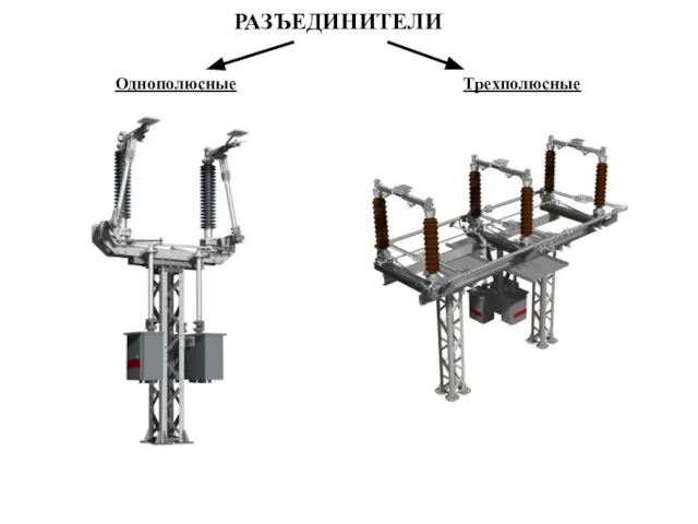 РАЗЪЕДИНИТЕЛИ Однополюсные Трехполюсные