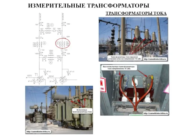 ИЗМЕРИТЕЛЬНЫЕ ТРАНСФОРМАТОРЫ ТРАНСФОРМАТОРЫ ТОКА