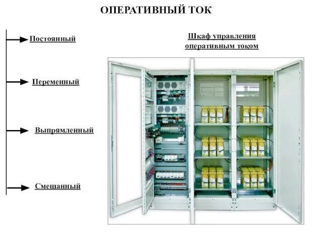 ОПЕРАТИВНЫЙ ТОК Постоянный Переменный Выпрямленный Смешанный Шкаф управления оперативным током