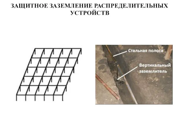 ЗАЩИТНОЕ ЗАЗЕМЛЕНИЕ РАСПРЕДЕЛИТЕЛЬНЫХ УСТРОЙСТВ