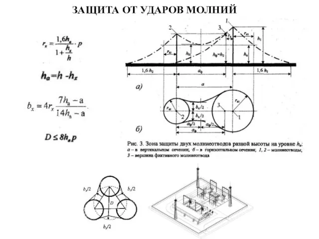 ЗАЩИТА ОТ УДАРОВ МОЛНИЙ