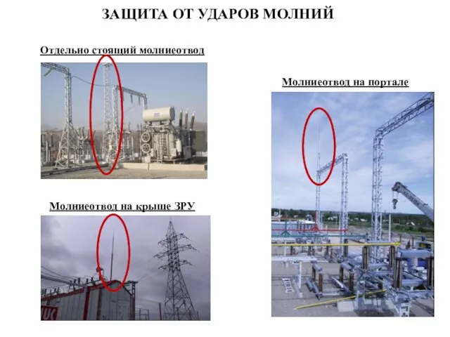 ЗАЩИТА ОТ УДАРОВ МОЛНИЙ Отдельно стоящий молниеотвод Молниеотвод на портале Молниеотвод на крыше ЗРУ