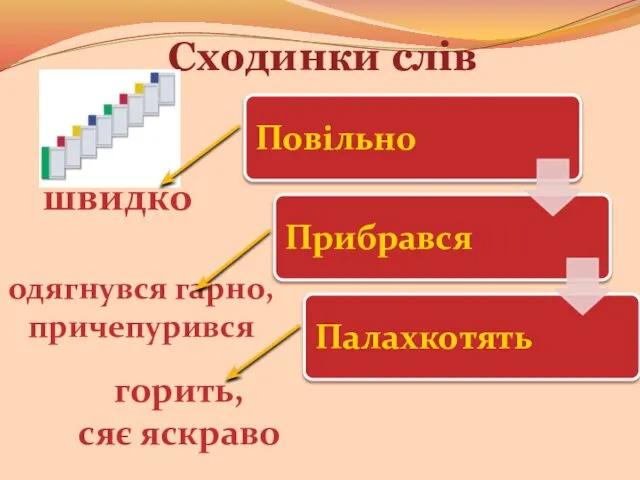 Сходинки слів швидко одягнувся гарно, причепурився горить, сяє яскраво