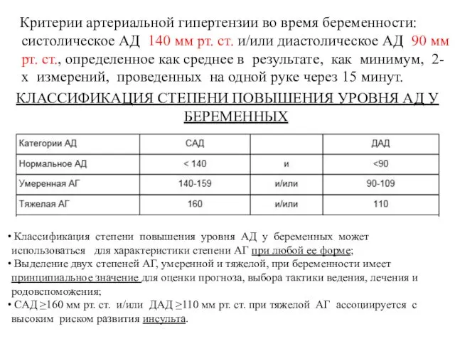 Критерии артериальной гипертензии во время беременности: систолическое АД 140 мм рт.