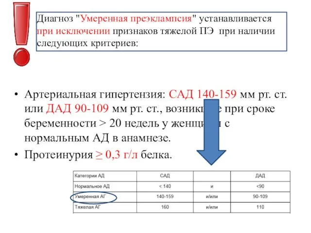 Диагноз "Умеренная преэклампсия" устанавливается при исключении признаков тяжелой ПЭ при наличии