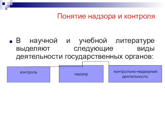 Понятие надзора и контроля В научной и учебной литературе выделяют следующие