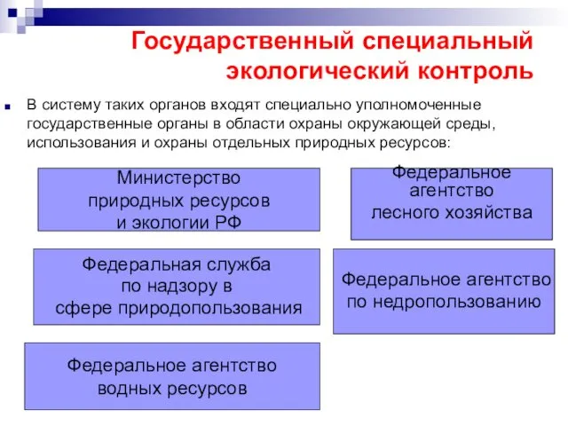 Государственный специальный экологический контроль В систему таких органов входят специально уполномоченные