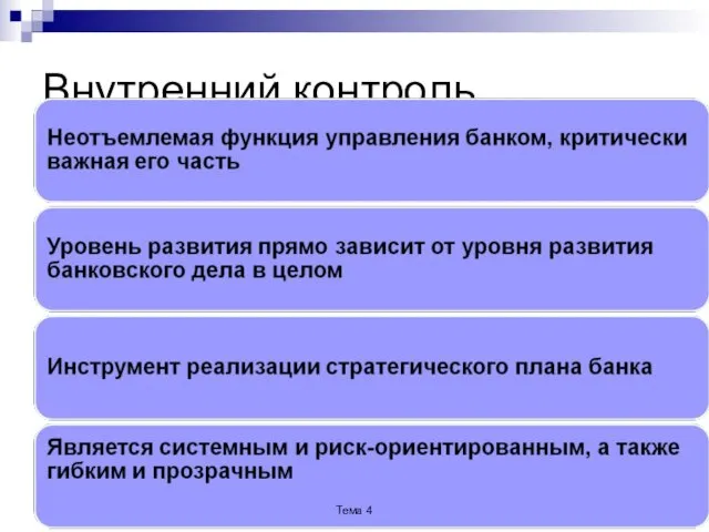 Внутренний контроль Тема 4