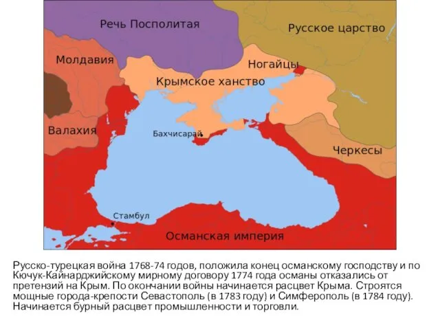Русско-турецкая война 1768-74 годов, положила конец османскому господству и по Кючук-Кайнарджийскому