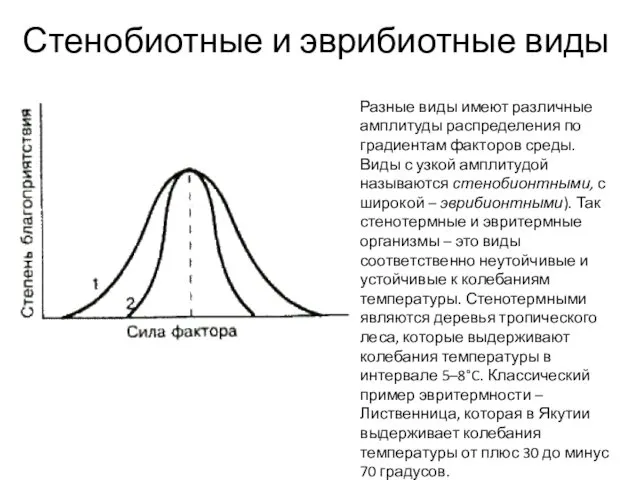 Стенобиотные и эврибиотные виды Разные виды имеют различные амплитуды распределения по