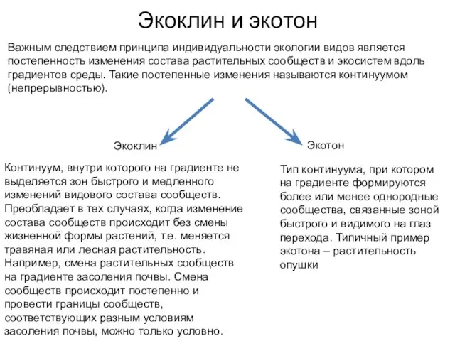 Экоклин и экотон Важным следствием принципа индивидуальности экологии видов является постепенность