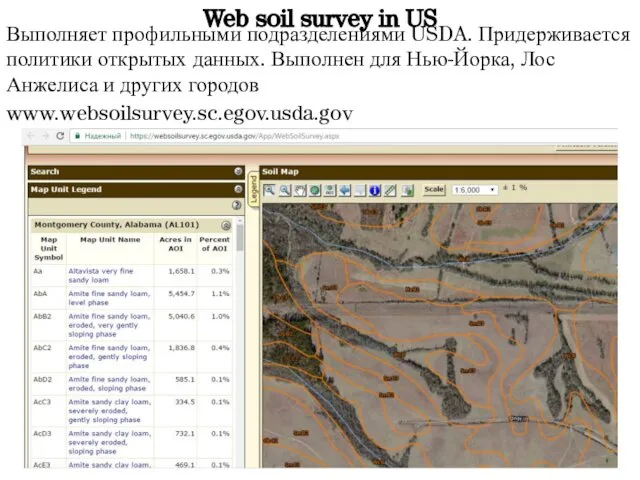 Web soil survey in US Выполняет профильными подразделениями USDA. Придерживается политики