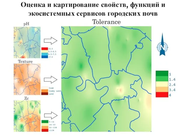 Оценка и картирование свойств, функций и экосистемных сервисов городских почв