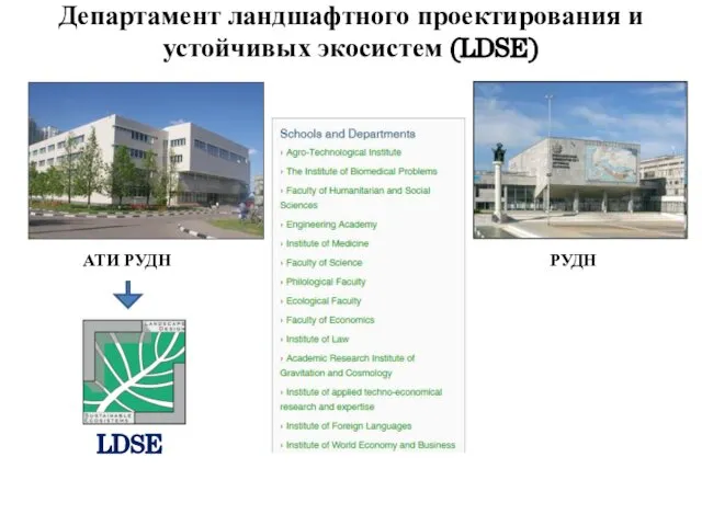 Департамент ландшафтного проектирования и устойчивых экосистем (LDSE) РУДН АТИ РУДН LDSE