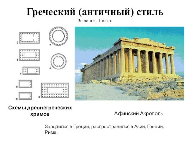 Греческий (античный) стиль 3в до н.э.-1 в.н.э. Схемы древнегреческих храмов Афинский