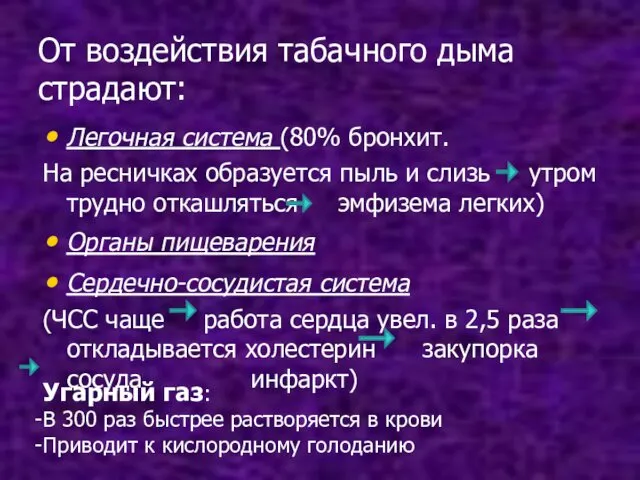 От воздействия табачного дыма страдают: Легочная система (80% бронхит. На ресничках